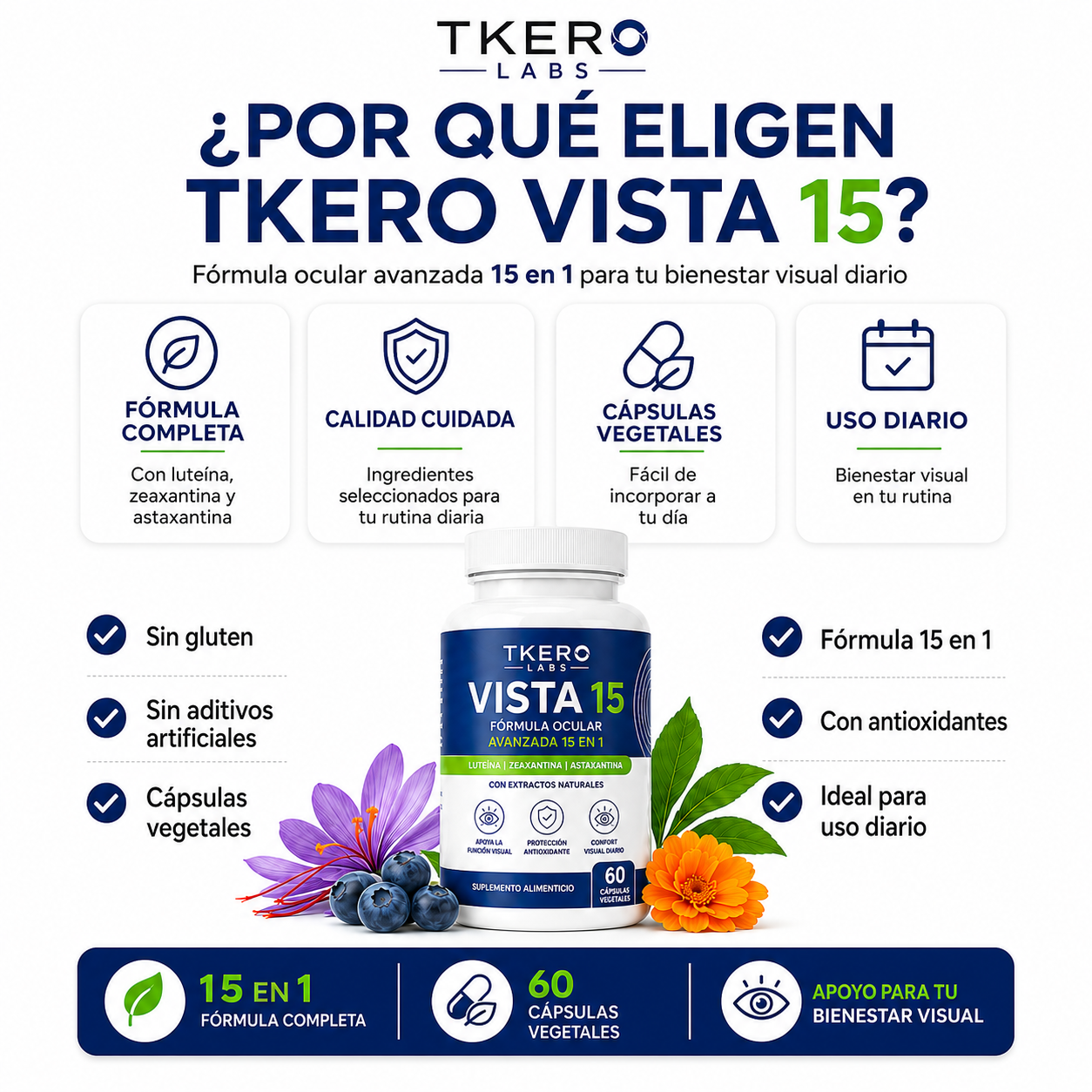 Fórmula Ocular 15 en 1 / Recupera tu visión nítida en semanas
