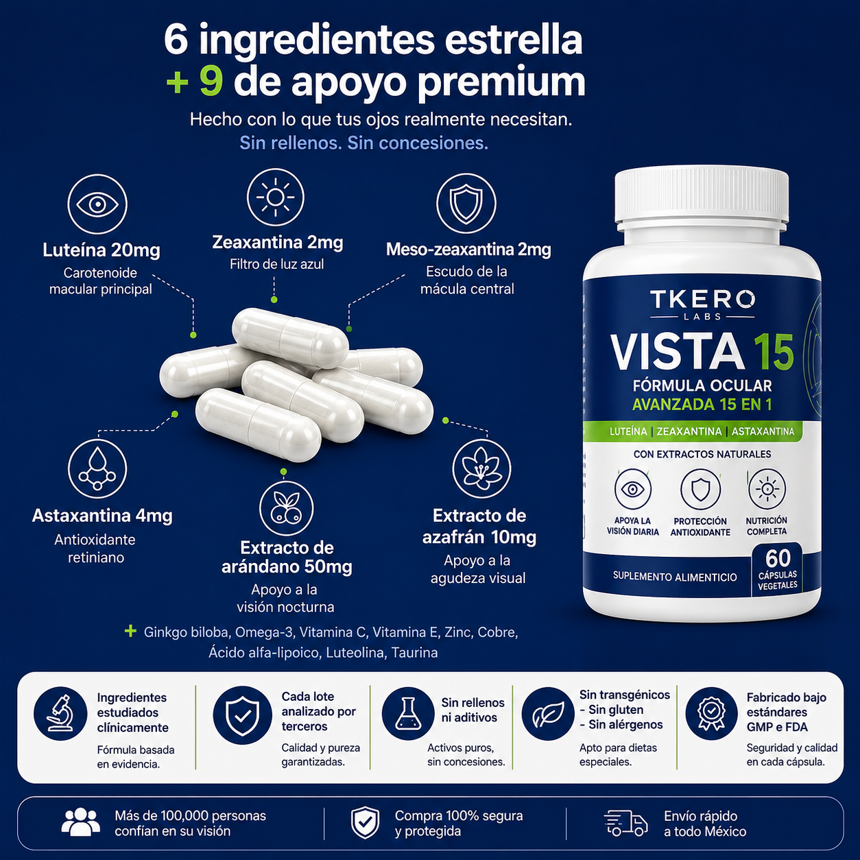 Fórmula Ocular 15 en 1 / Recupera tu visión nítida en semanas